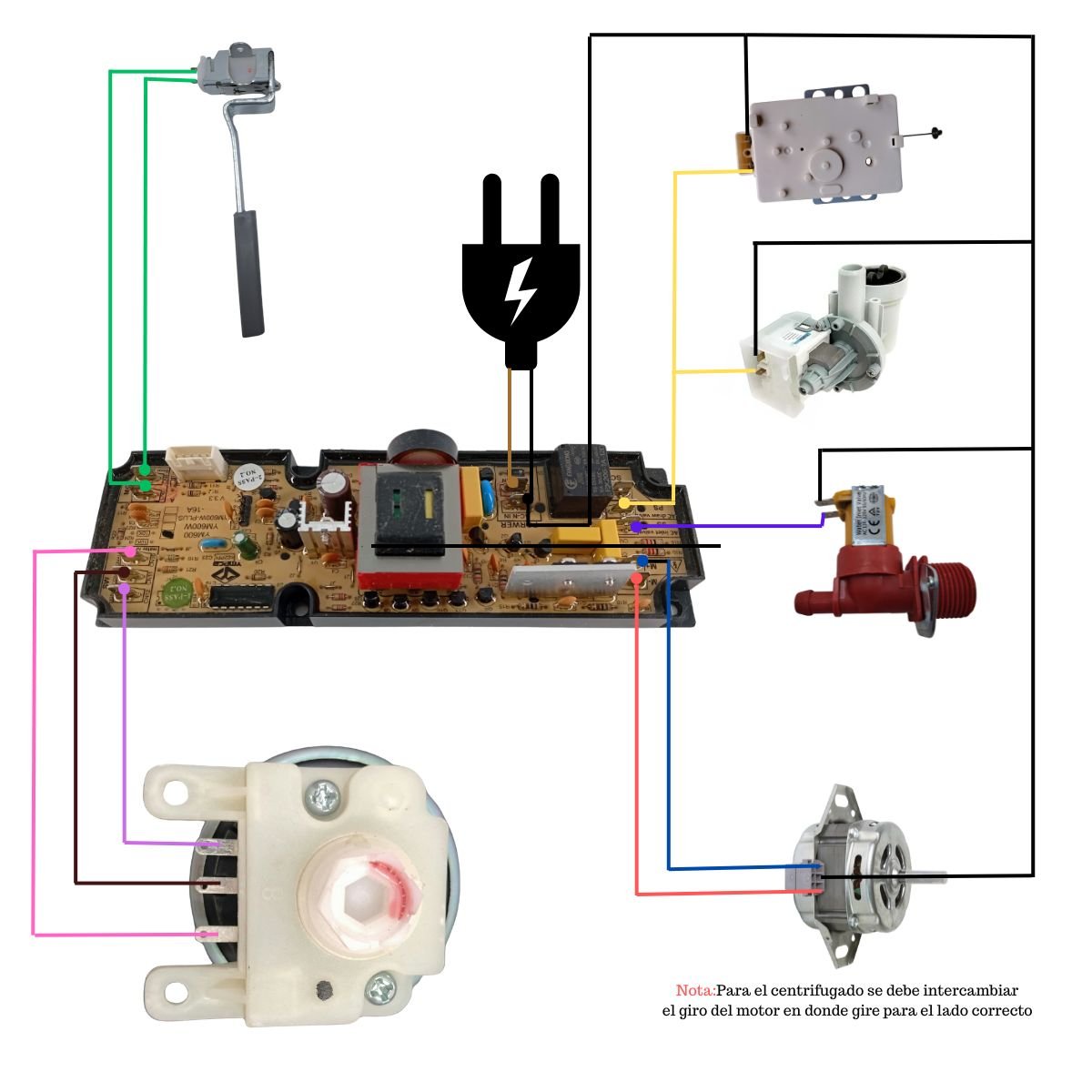 6 Tarjeta control panel universal para lavadoras digitales